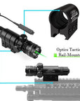 Green Laser Kit