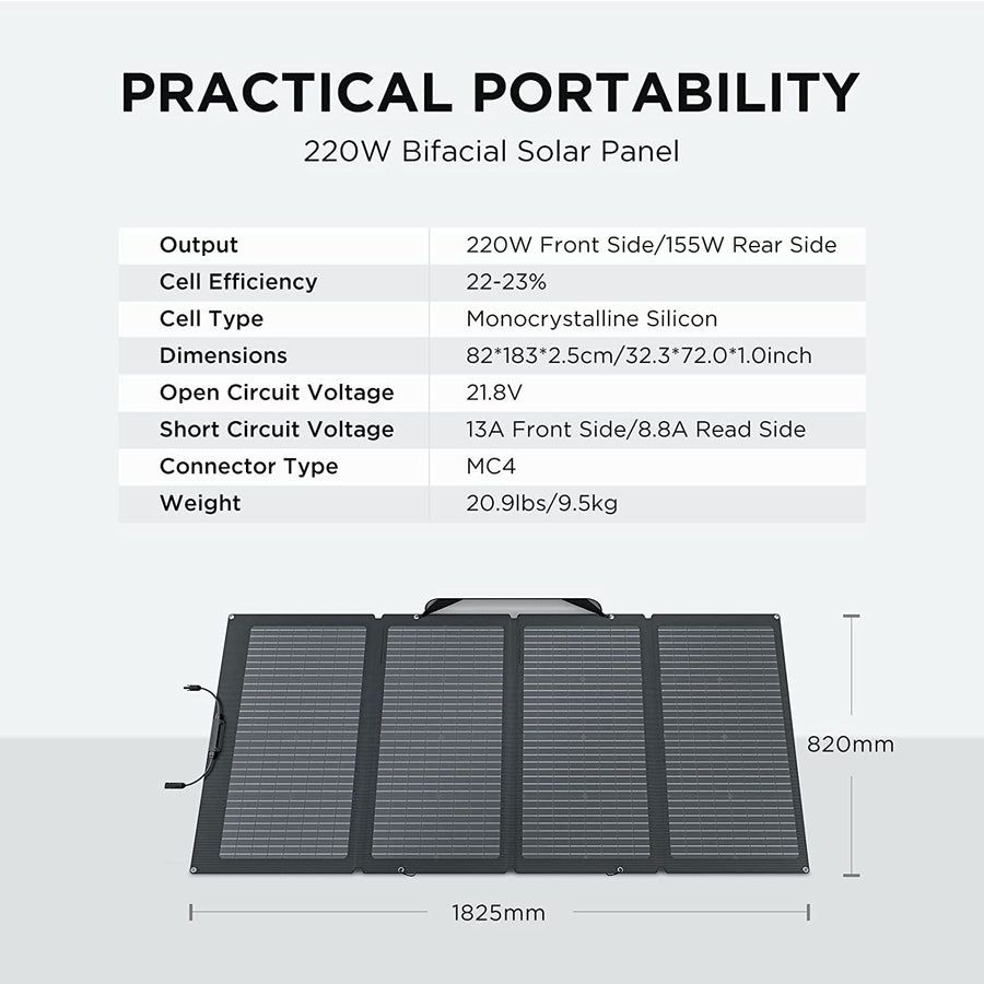 220W Bifacial Solar Panel